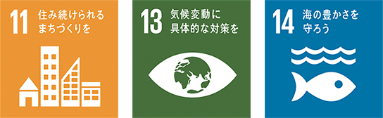 SDGs目標11?13?14