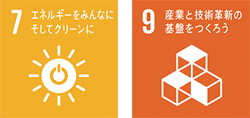 SDGs目標(biāo)7?9