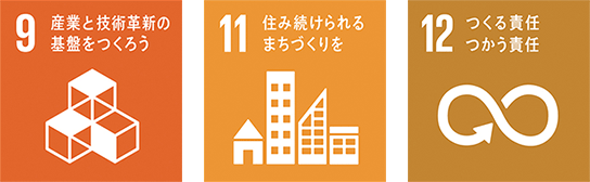 SDGs目標9?11?12
