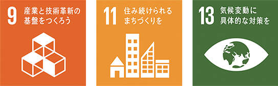 SDGs目標9?11?13