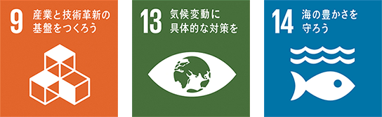 SDGs目標9?13?14