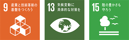SDGs目標(biāo)9?13?15