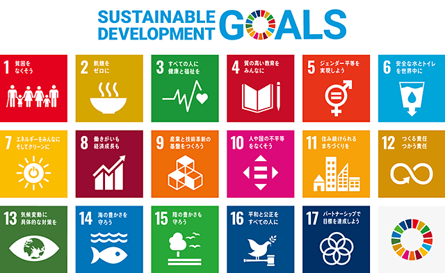 事業活動を通じて重點的に取り組むSDGs