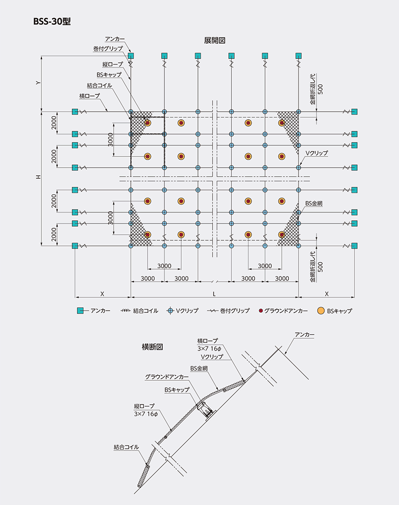 BSS-30型展開図?橫斷図