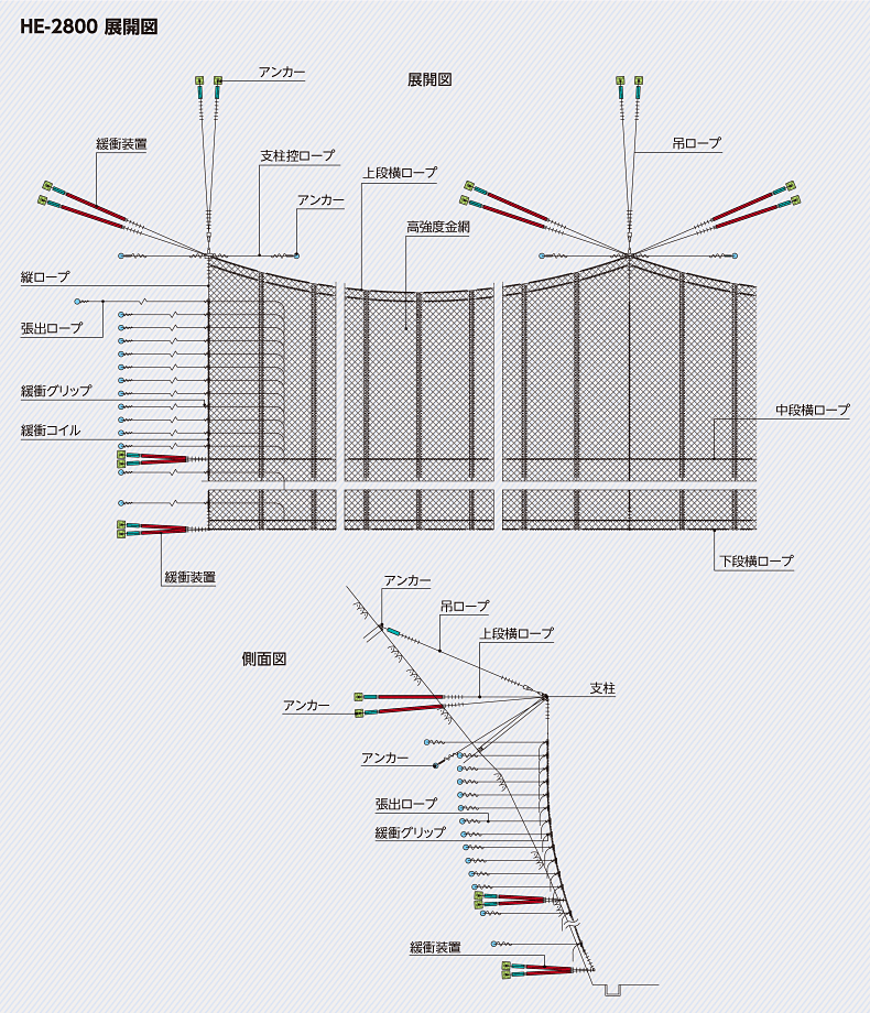 HE-1400展開図
